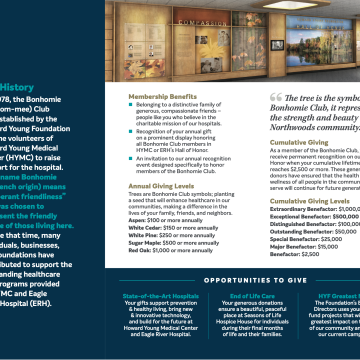 Bonhomie Club 1